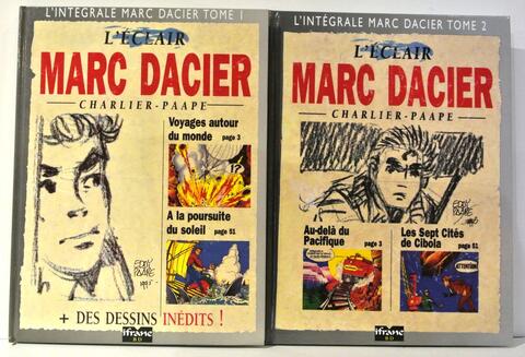 Marc Dacier