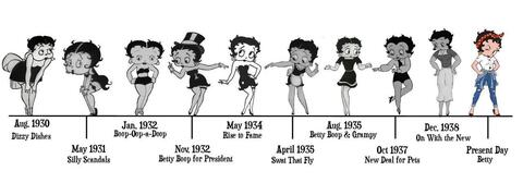 Betty Boop