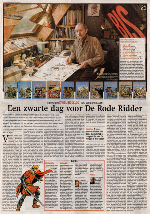 Karel Biddeloo