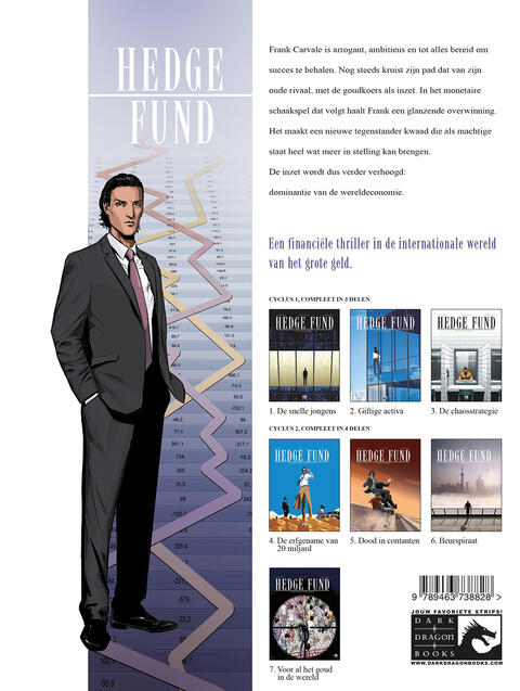 Hedge Fund 7