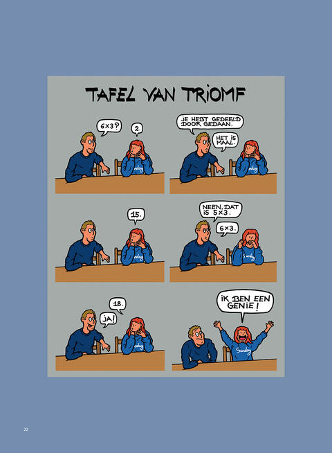 Familie De Koninck 5