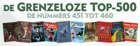 De Grenzeloze Top-500